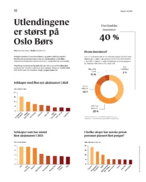 finansavisen_bilag-20250124_000_00_00_010.pdf