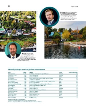 finansavisen_bilag-20250124_000_00_00_022.pdf