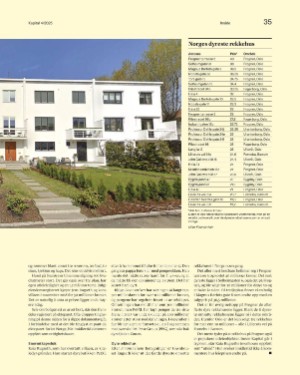 finansavisen_bilag-20250124_000_00_00_035.pdf
