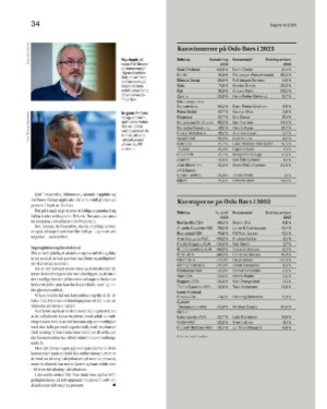 finansavisen_bilag-20250207_000_00_00_034.pdf