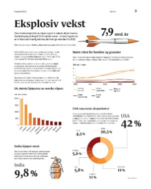 finansavisen_bilag-20250221_000_00_00_009.pdf