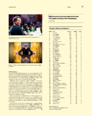 finansavisen_bilag-20250221_000_00_00_017.pdf