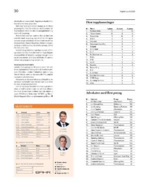 finansavisen_bilag-20250228_000_00_00_030.pdf
