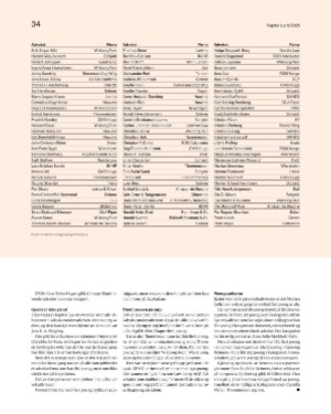 finansavisen_bilag-20250228_000_00_00_034.pdf