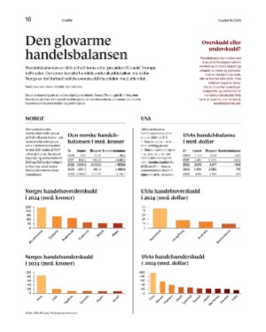 finansavisen_bilag-20250307_000_00_00_016.pdf