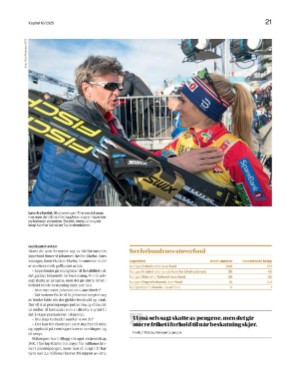 finansavisen_bilag-20250307_000_00_00_021.pdf