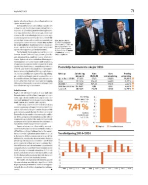 finansavisen_bilag-20250307_000_00_00_071.pdf
