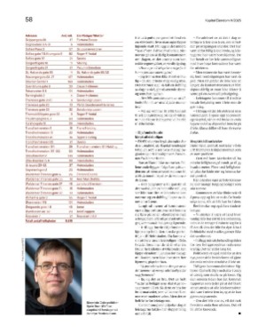 finansavisen_bilag-20250314_000_00_00_058.pdf