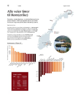 finansavisen_bilag-20250321_000_00_00_012.pdf