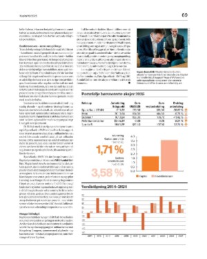 finansavisen_bilag-20250321_000_00_00_069.pdf