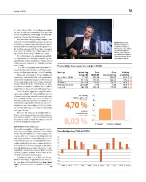 finansavisen_bilag-20250404_000_00_00_061.pdf