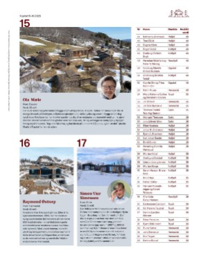 finansavisen_bilag-20250411_000_00_00_061.pdf