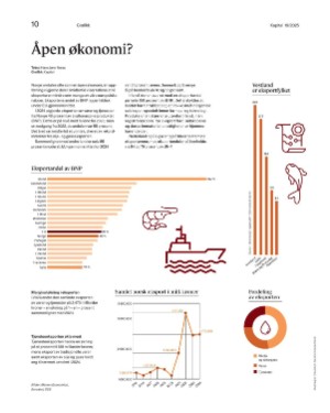 finansavisen_bilag-20250502_000_00_00_010.pdf