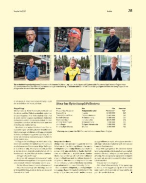 finansavisen_bilag-20250502_000_00_00_025.pdf