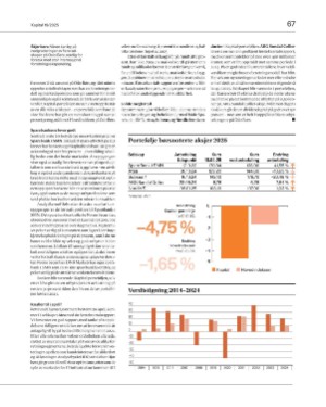 finansavisen_bilag-20250502_000_00_00_067.pdf