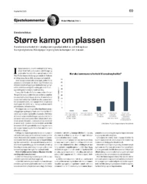 finansavisen_bilag-20250502_000_00_00_069.pdf