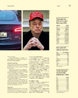 finansavisen_bilag-20250530_000_00_00_031.pdf