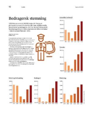 finansavisen_bilag-20250613_000_00_00_010.pdf