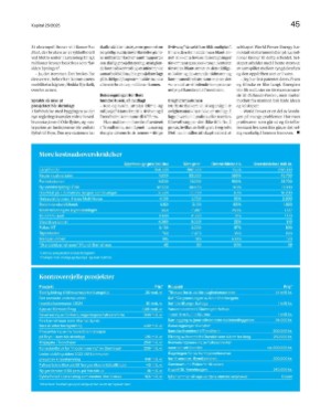 finansavisen_bilag-20250613_000_00_00_045.pdf