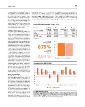 finansavisen_bilag-20250613_000_00_00_075.pdf