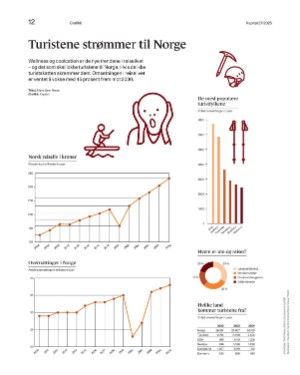 finansavisen_bilag-20250627_000_00_00_012.pdf