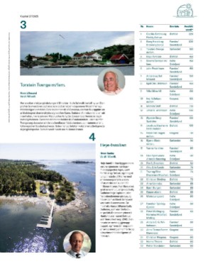 finansavisen_bilag-20250627_000_00_00_037.pdf