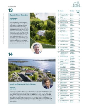 finansavisen_bilag-20250627_000_00_00_041.pdf