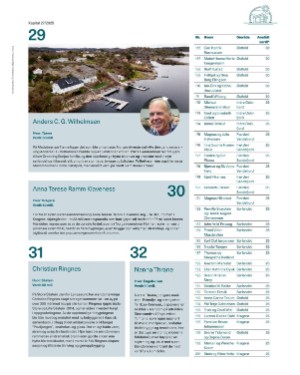 finansavisen_bilag-20250627_000_00_00_047.pdf
