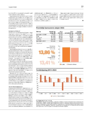 finansavisen_bilag-20250627_000_00_00_077.pdf