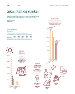 finansavisen_bilag-20250704_000_00_00_014.pdf
