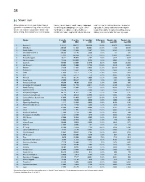 finansavisen_bilag-20250704_000_00_00_036.pdf