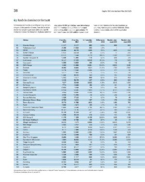 finansavisen_bilag-20250704_000_00_00_038.pdf