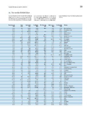 finansavisen_bilag-20250704_000_00_00_039.pdf