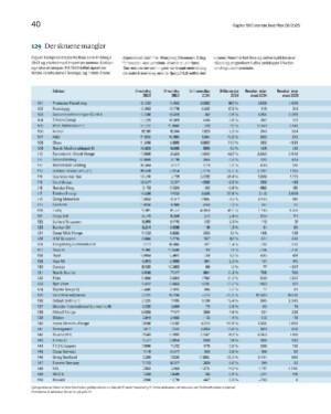 finansavisen_bilag-20250704_000_00_00_040.pdf