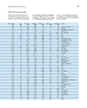 finansavisen_bilag-20250704_000_00_00_041.pdf
