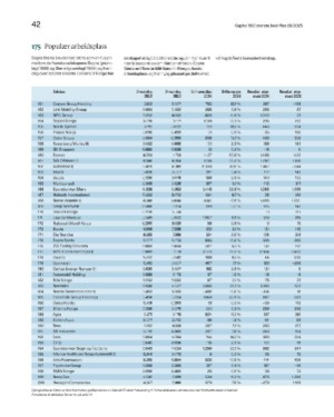 finansavisen_bilag-20250704_000_00_00_042.pdf