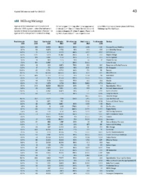 finansavisen_bilag-20250704_000_00_00_043.pdf