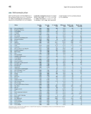 finansavisen_bilag-20250704_000_00_00_046.pdf
