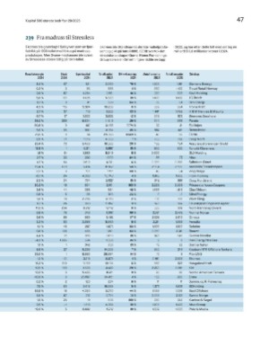 finansavisen_bilag-20250704_000_00_00_047.pdf