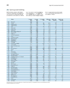 finansavisen_bilag-20250704_000_00_00_048.pdf