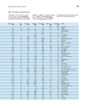 finansavisen_bilag-20250704_000_00_00_049.pdf