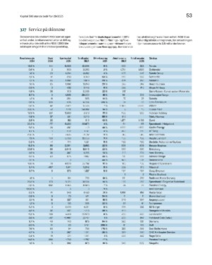 finansavisen_bilag-20250704_000_00_00_053.pdf