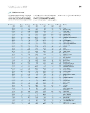 finansavisen_bilag-20250704_000_00_00_055.pdf