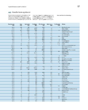 finansavisen_bilag-20250704_000_00_00_057.pdf