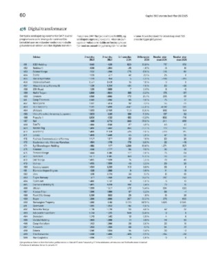 finansavisen_bilag-20250704_000_00_00_060.pdf