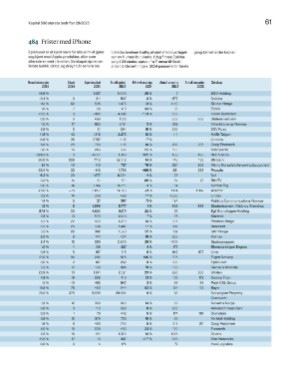 finansavisen_bilag-20250704_000_00_00_061.pdf