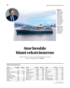 finansavisen_bilag-20250704_000_00_00_072.pdf
