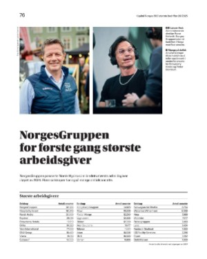 finansavisen_bilag-20250704_000_00_00_076.pdf