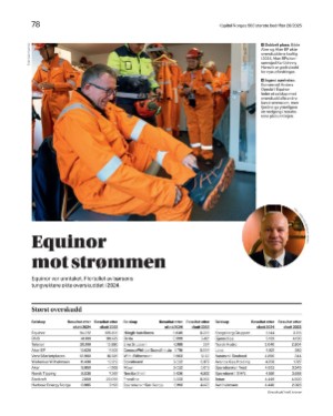 finansavisen_bilag-20250704_000_00_00_078.pdf