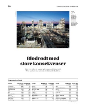 finansavisen_bilag-20250704_000_00_00_080.pdf